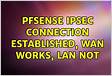 PFSense IPSec connection established, wan works, lan no